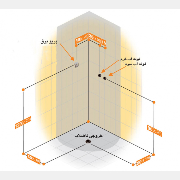 کابین سونا آروتین
